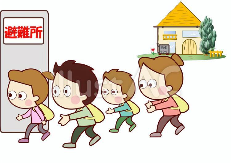 避難情報に関するガイドライン